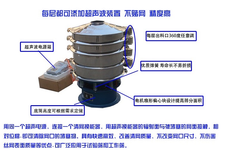 超聲波篩粉機(jī)與普通篩粉機(jī)有哪些不同？