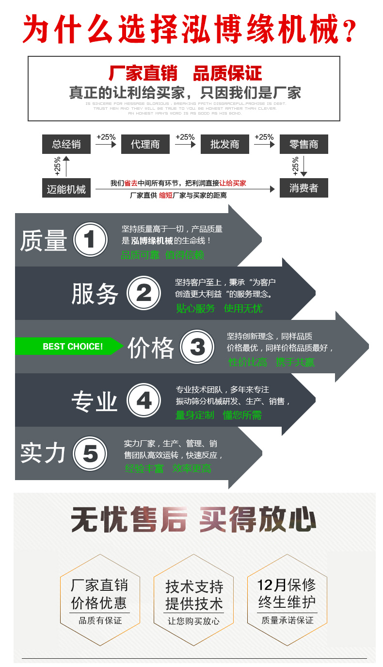 國慶假期已經(jīng)透支 泓博緣機(jī)械全體員工提前回來上班